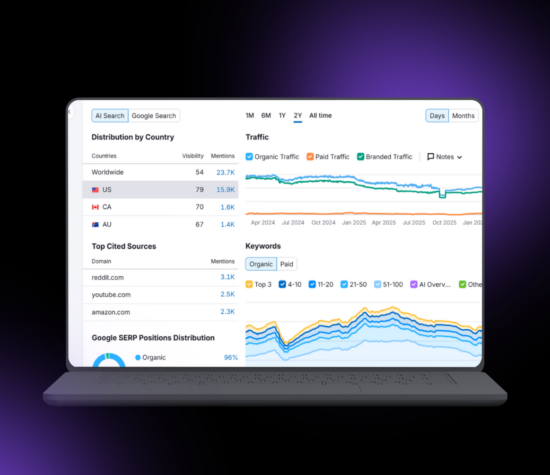 Data-Driven SEO Strategy